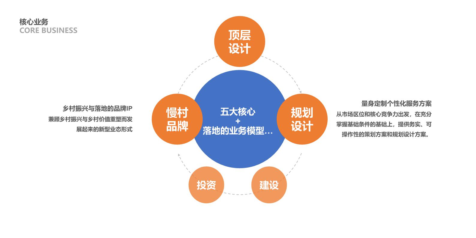 202301北京山海規(guī)劃設(shè)計(jì)有限公司宣傳冊.page15.jpg